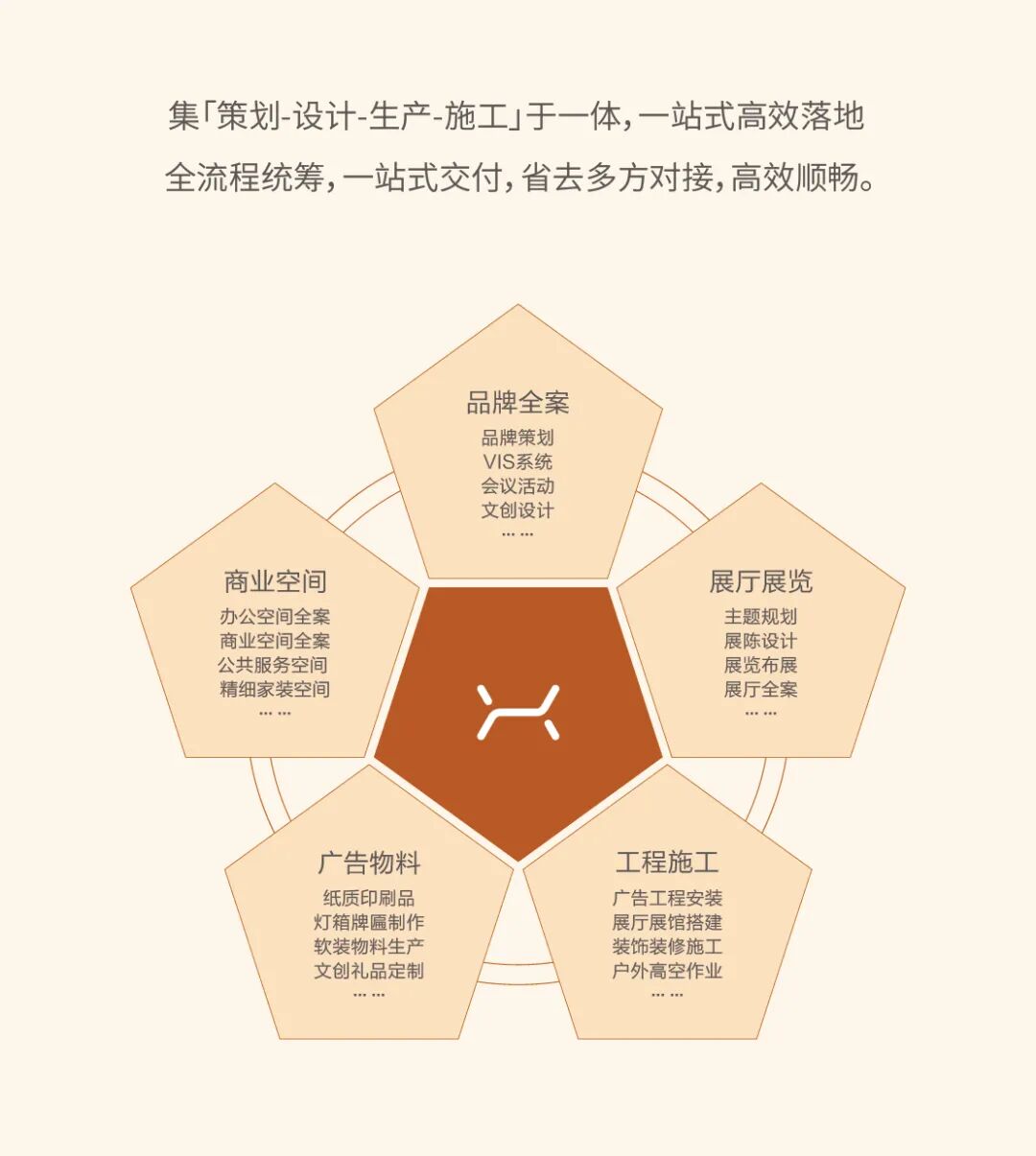 鞍山灯箱